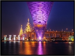 Most, Bangkok, Rzeka