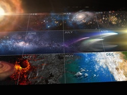 Galaktyki, Kalendarz, Kosmiczny, Gwiazdy