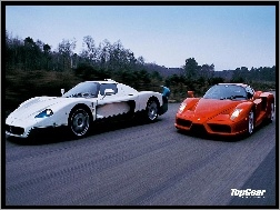 Gear, Ferrari, Maserati, Top