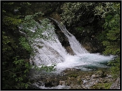 Wodospad, Górska, Rzeka