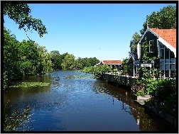 Dom, Holandia, Kanał