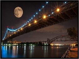 Księżyc, Rzeka, Mosty, Pełnia