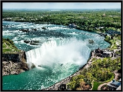 Miasto, Niagara, Wodospad, Rzeka