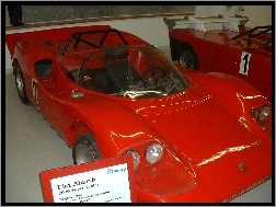 Muzeum, Abarth 2000, Sport