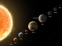 Planety, Układ słoneczny, Słońce