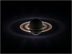 Pierścienie, Saturn, Planeta