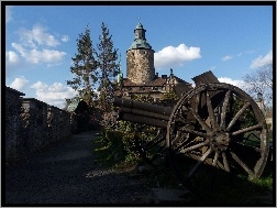 Zamek Czocha, Mur, Armata, Obronny