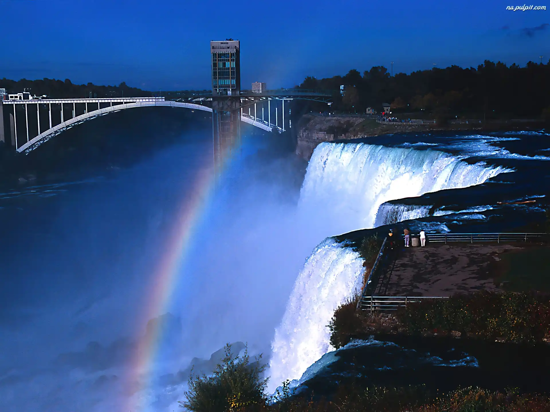 Część, Falls, Niagara, Amerykańska
